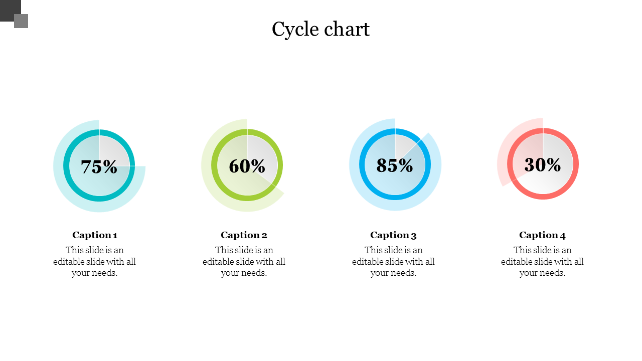 cycle chart
